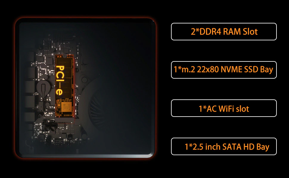 Venoen M6 AMD R7 3700U mini pc