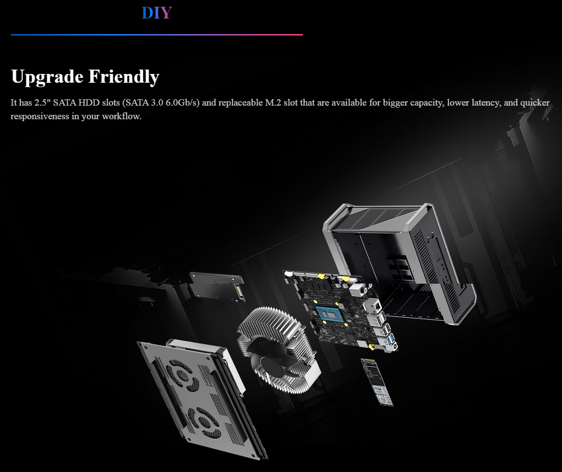 CHUWI CoreBox 4th intel core i3 1215u mini pc