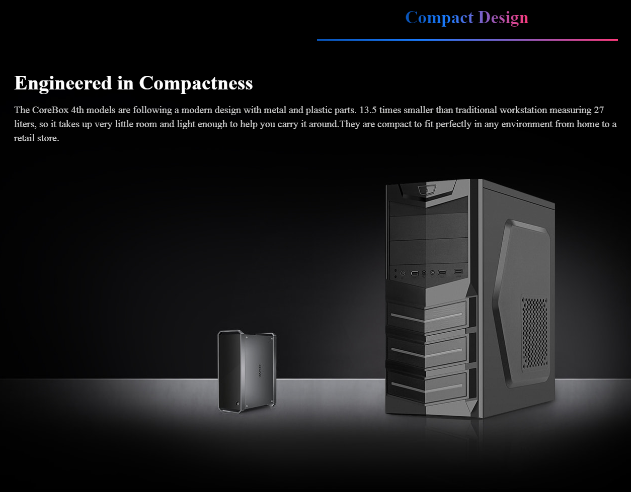 CHUWI CoreBox 4th intel core i3 1215u mini pc