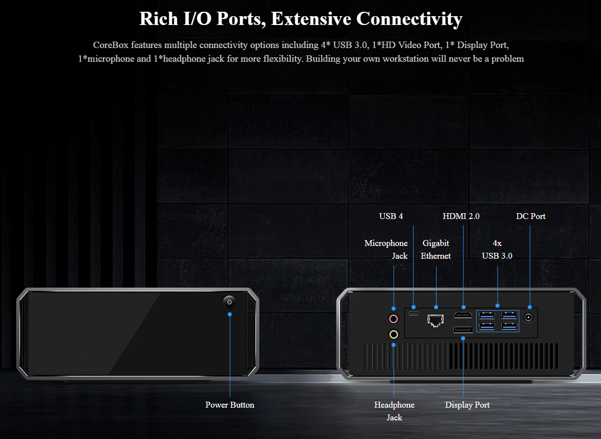 CHUWI CoreBox 4th intel core i3 1215u mini pc