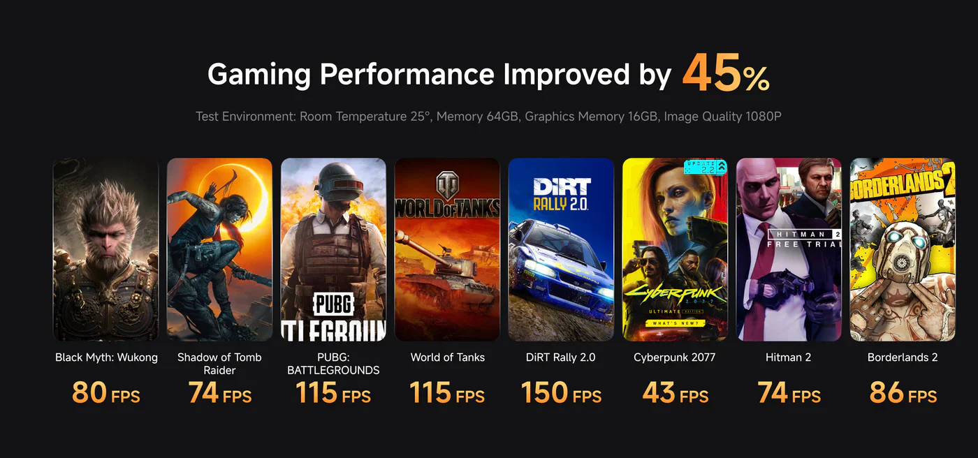 MINISFORUM Mini PC AI X1 Pro AMD Ryzen AI 9 HX370(12 Cores/24 Threads, up to 5.1GHz)&AMD Radeon 890M Mini Gaming Computer,64GB DDR5 1TB PCIe 4.0 SSD, 8K Quad Display,Dual 2.5 LAN/WiFi 7/BT5.4/Oculink