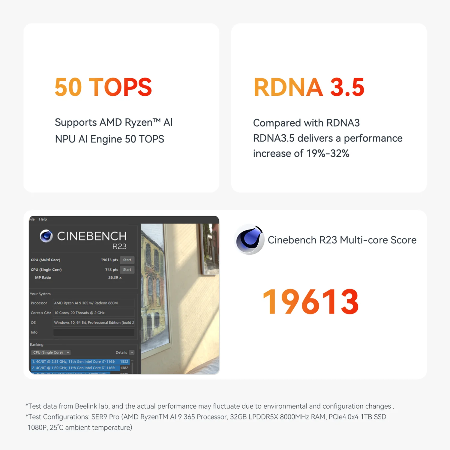 Beelink SER9 Pro AMD Ryzen™ AI 9 365 mini pc