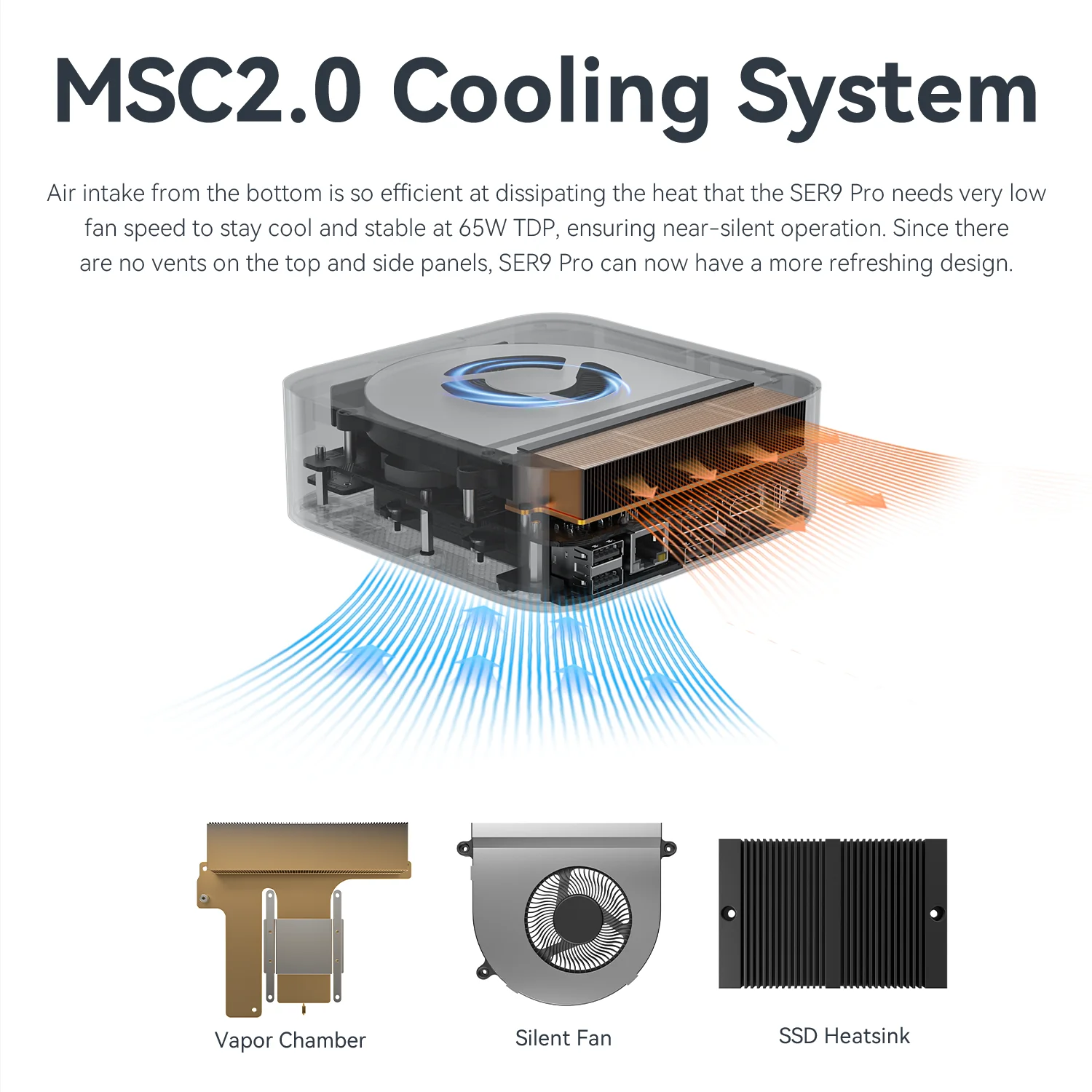 Beelink SER9 Pro AMD Ryzen™ AI 9 365 mini pc