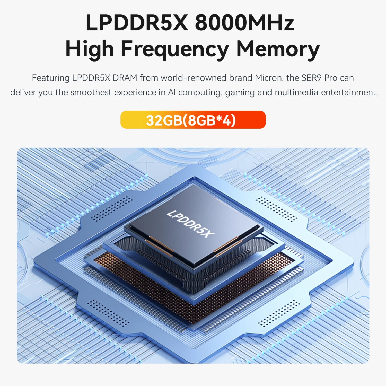 Beelink SER9 Pro AMD Ryzen™ AI 9 365 mini pc