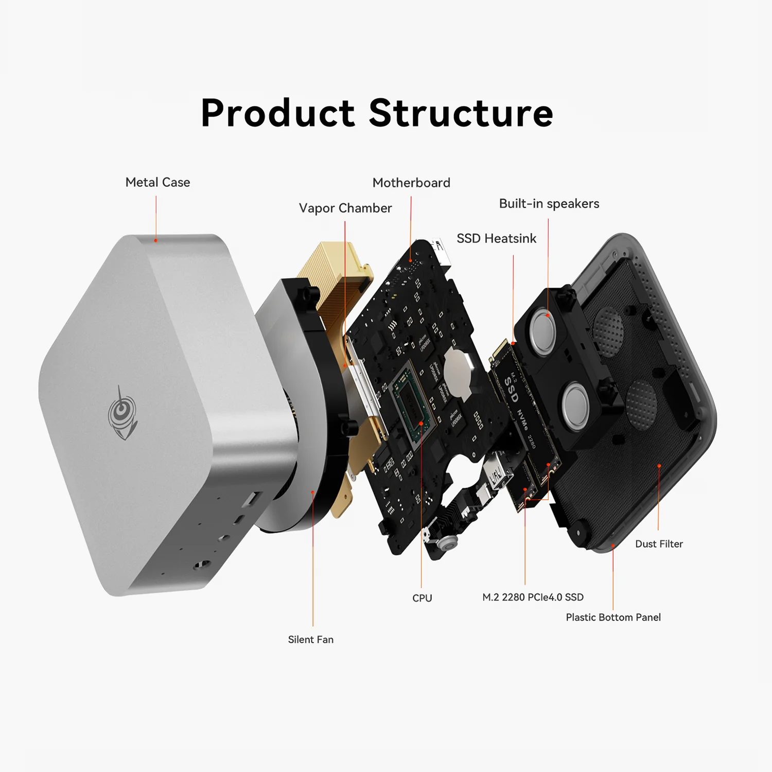 Beelink SER9 Pro AMD Ryzen™ AI 9 365 mini pc