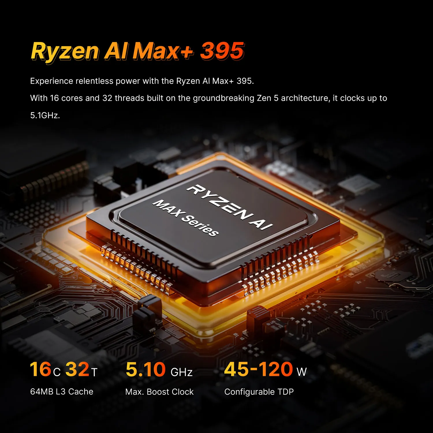 Bosgame M5 AMD Ryzen AI 9 Max+ 395 mini pc