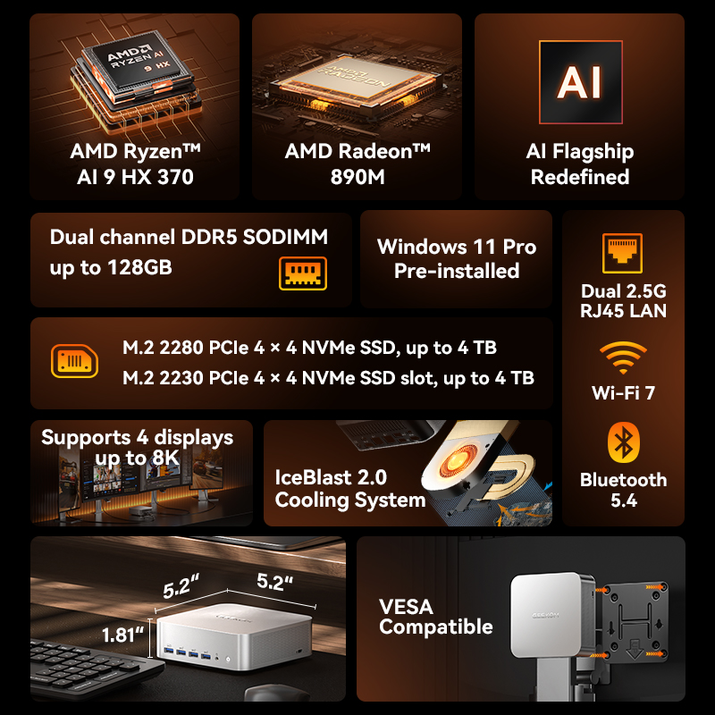 GEEKOM A9 Max AI Mini PC AMD Ryzen™ AI 9 HX