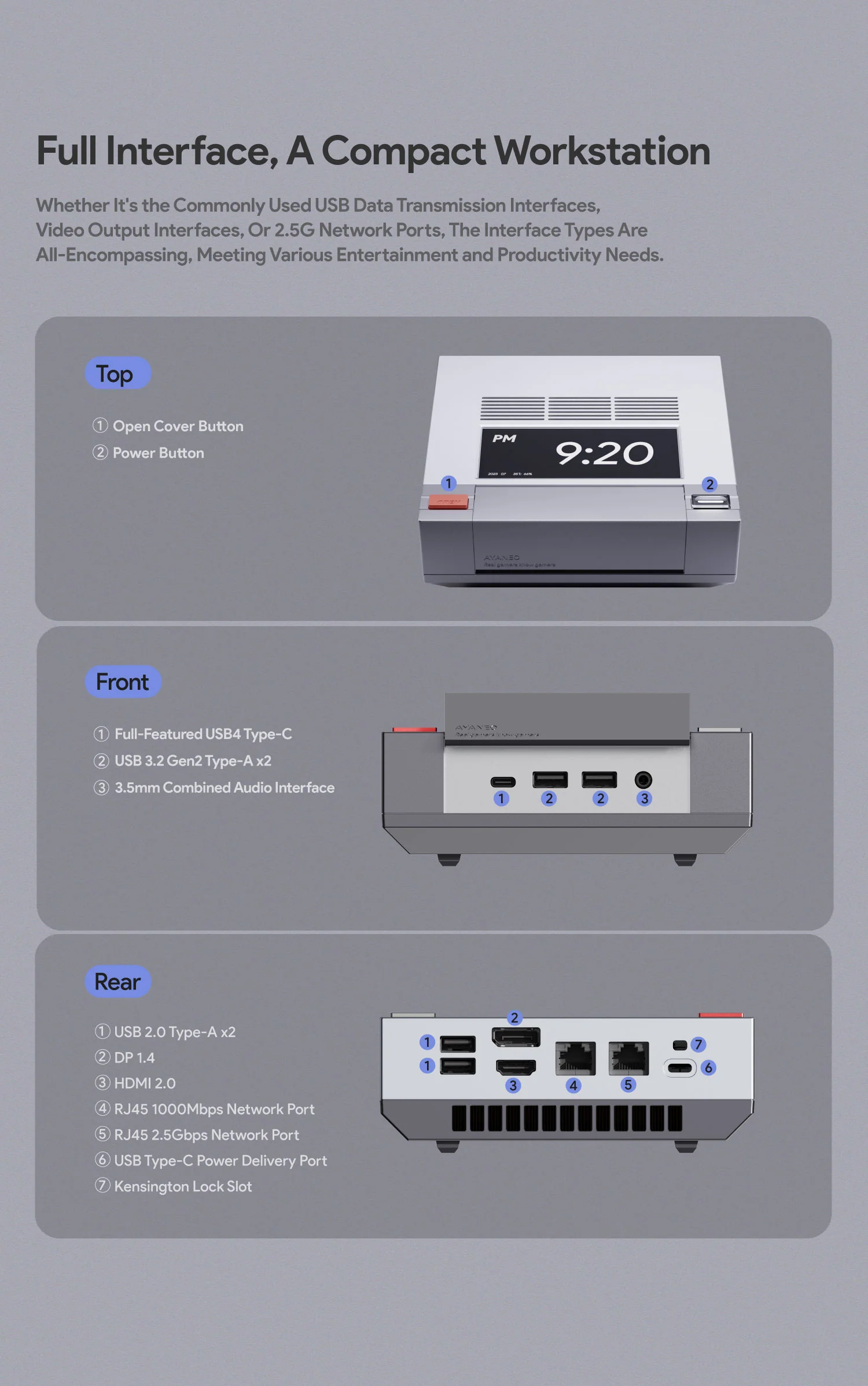 AYANEO Retro Mini PC AM02 AMD Ryzen 7 7840HS