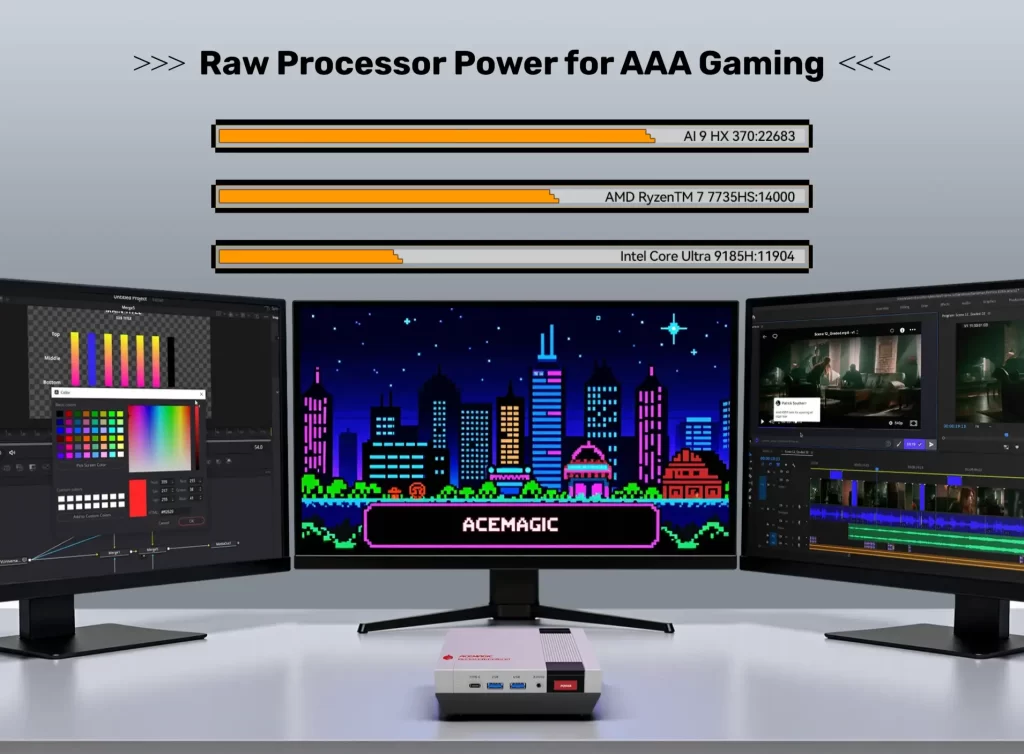 Acemagic Retro X5 AMD Ryzen AI 9 HX 370 mini pc