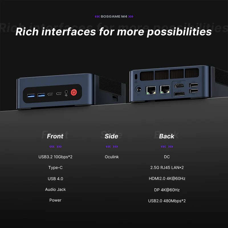 Bosgame M4 AMD Ryzen 7 8745HS mini pc