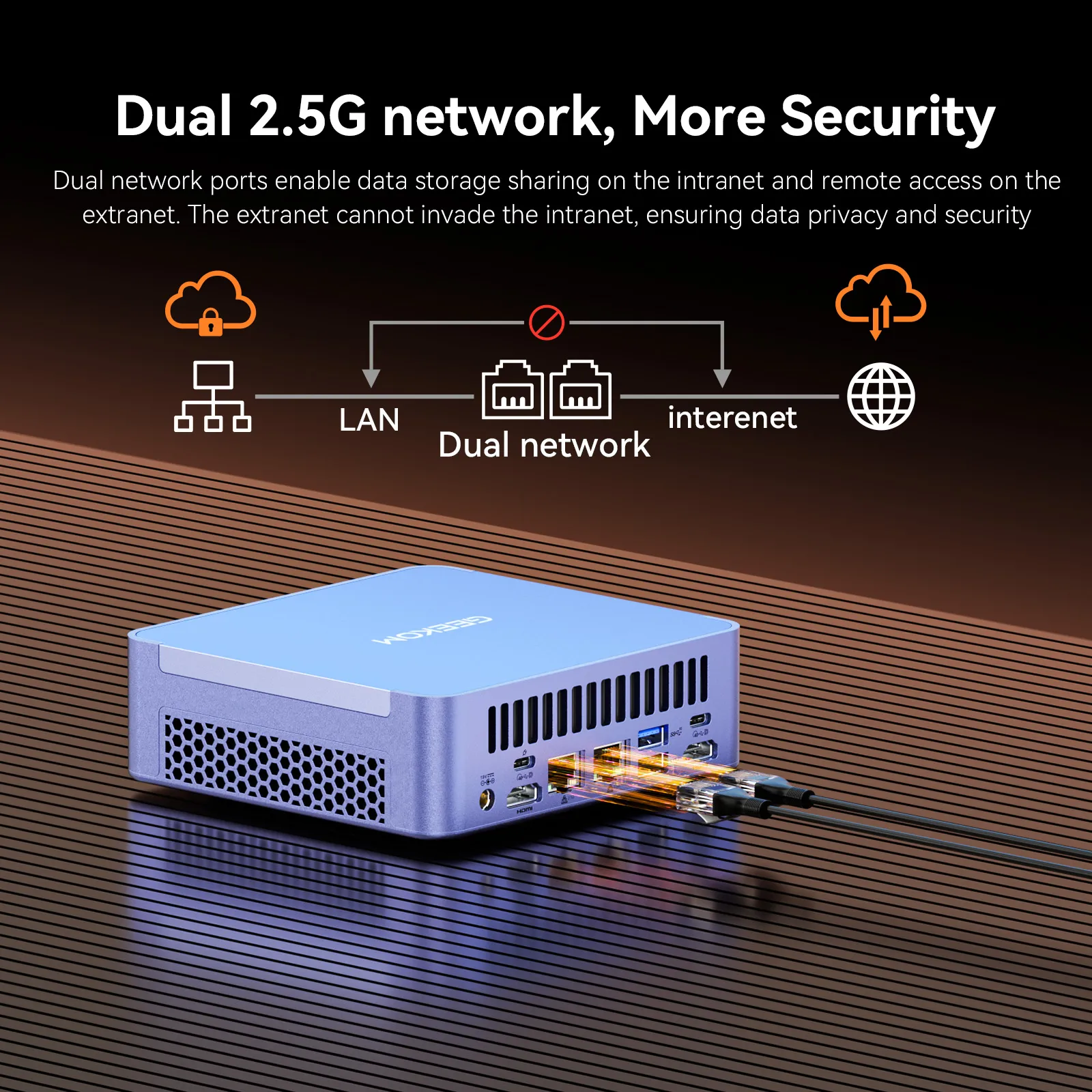 GEEKOM A8 Max AI Mini PC AMD Ryzen™ 7 8745HS