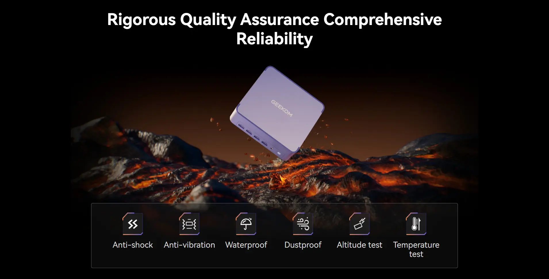 GEEKOM A8 Max AI Mini PC AMD Ryzen™ 7 8745HS