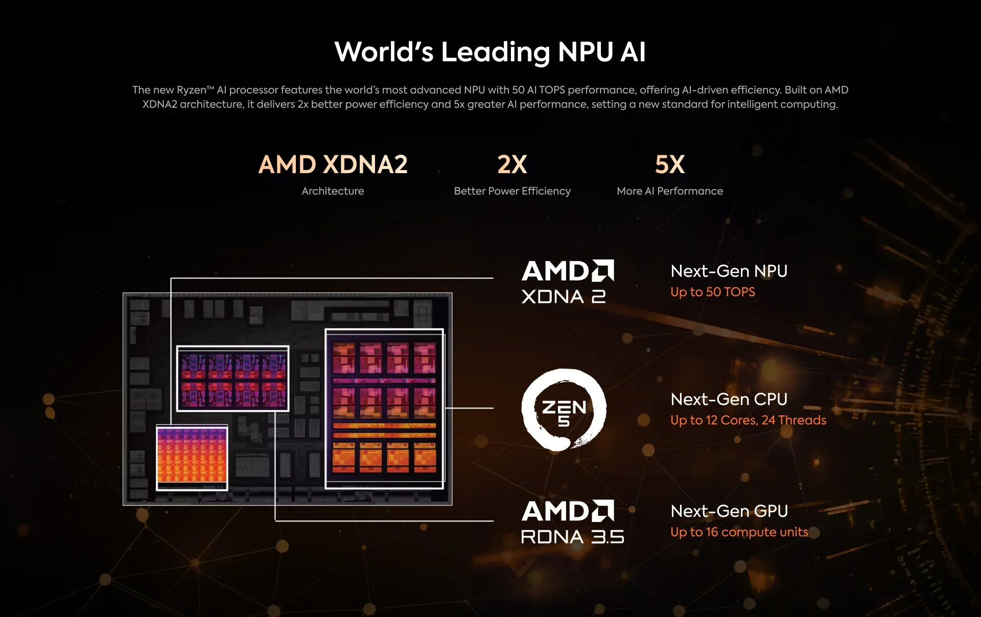Minisforum Elite Mini AI 370 AMD Ryzen AI 9 HX 370 mini pc