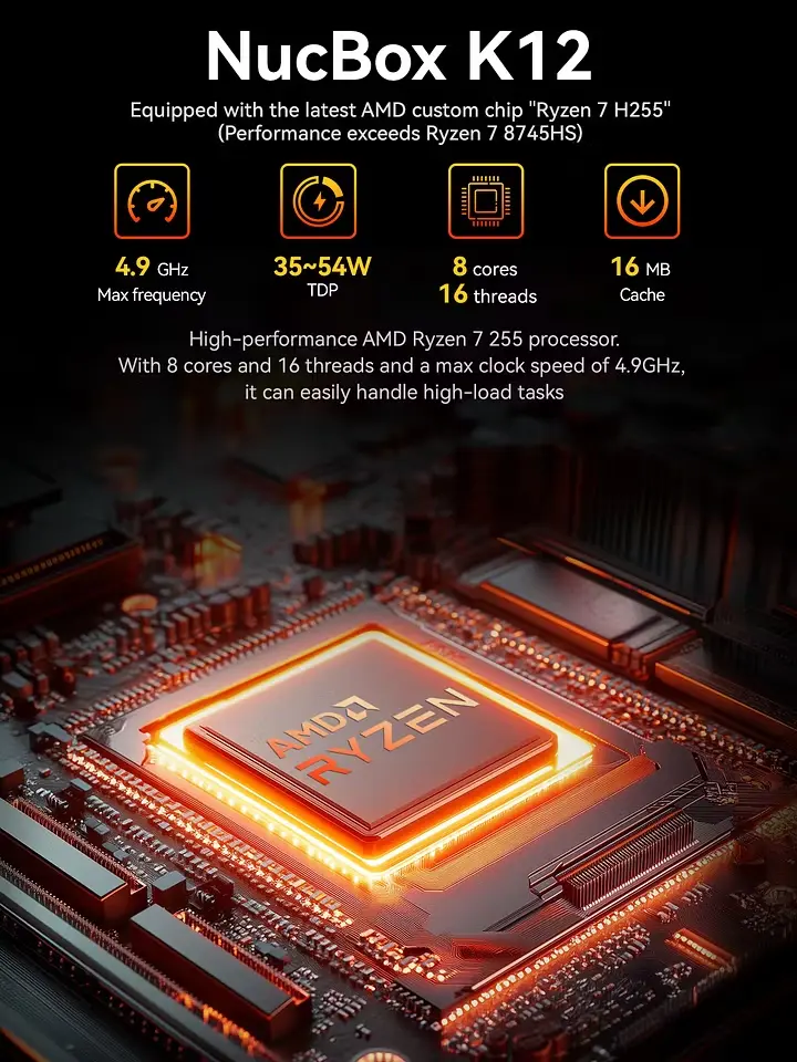 GMKtec NucBox K12 AMD Ryzen 7 H 255 mini pc