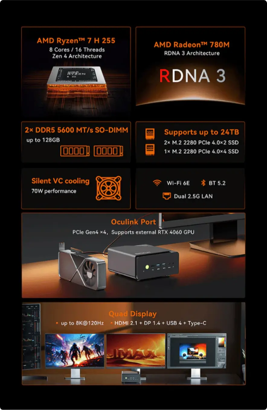 GMKtec NucBox K12 AMD Ryzen 7 H 255 mini pc