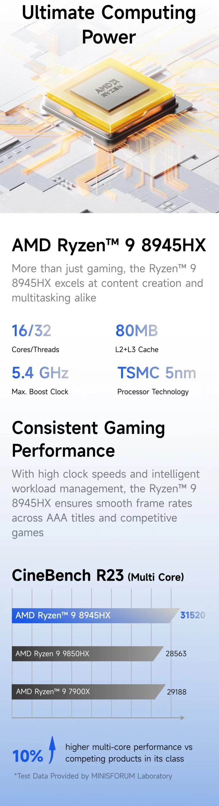 Minisforum AtomMan G1 Pro AMD Ryzen 9 8945HX Gaming Mini PC