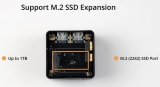 CHUWI LarkBox upgrade again, showing the SSD expansion powerful expansibility